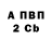 МЕТАДОН мёд CottonEyeJoe